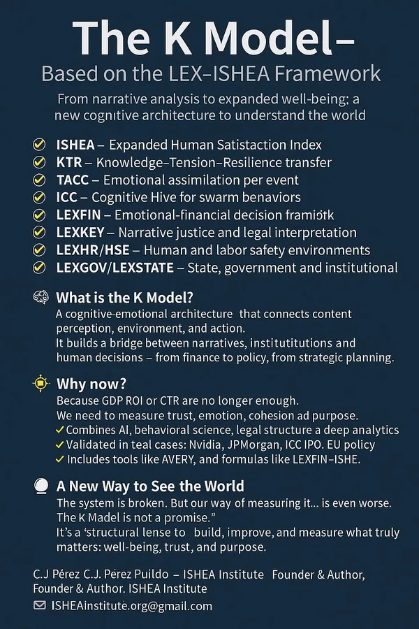 The K Model Based on the LEXISHEA Framework