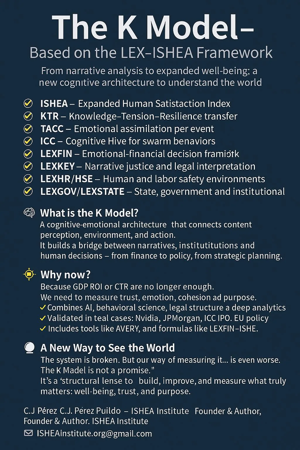Figura 1 — The K Model Based on the LEXISHEA Framework