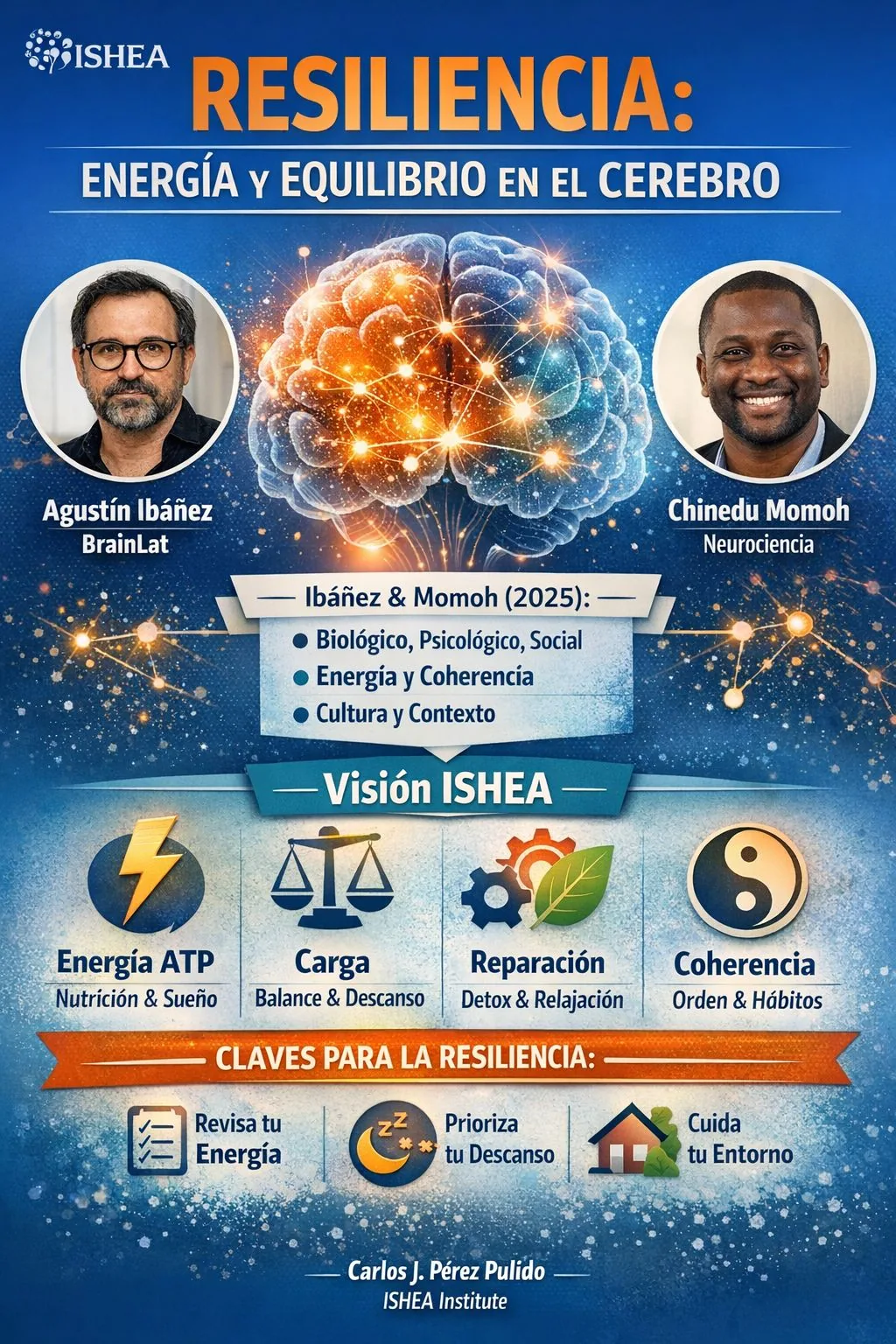Figura 1 — Resiliencia: Cómo mantener energía y equilibrio en tu cerebro