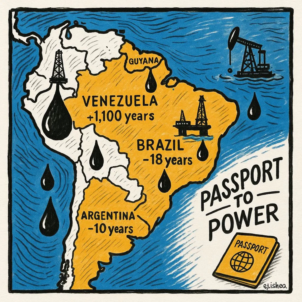 Figura 1 — Yo soy Key y esta es la paradoja energética más grande del continente