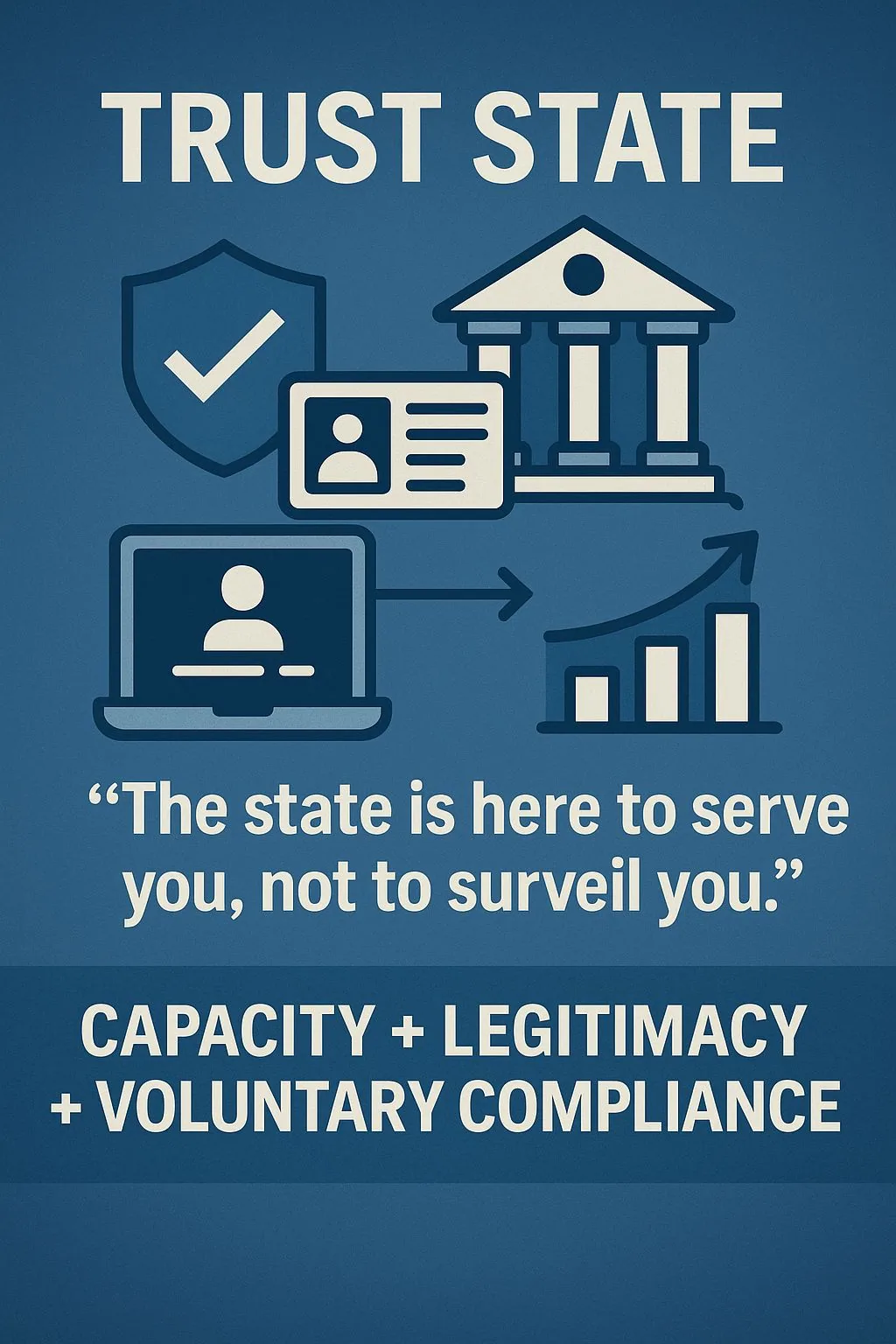 Figure 1 — LEXSTATE: When the State Enables Instead of Imposing