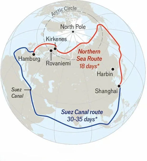 The Arctic Route: Business or Geopolitical Momentum?
