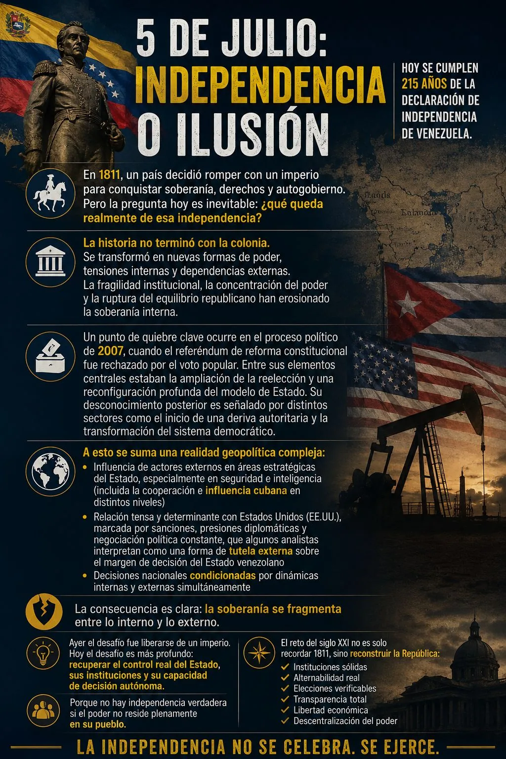 Figura 1 — 5 luglio: indipendenza o illusione
